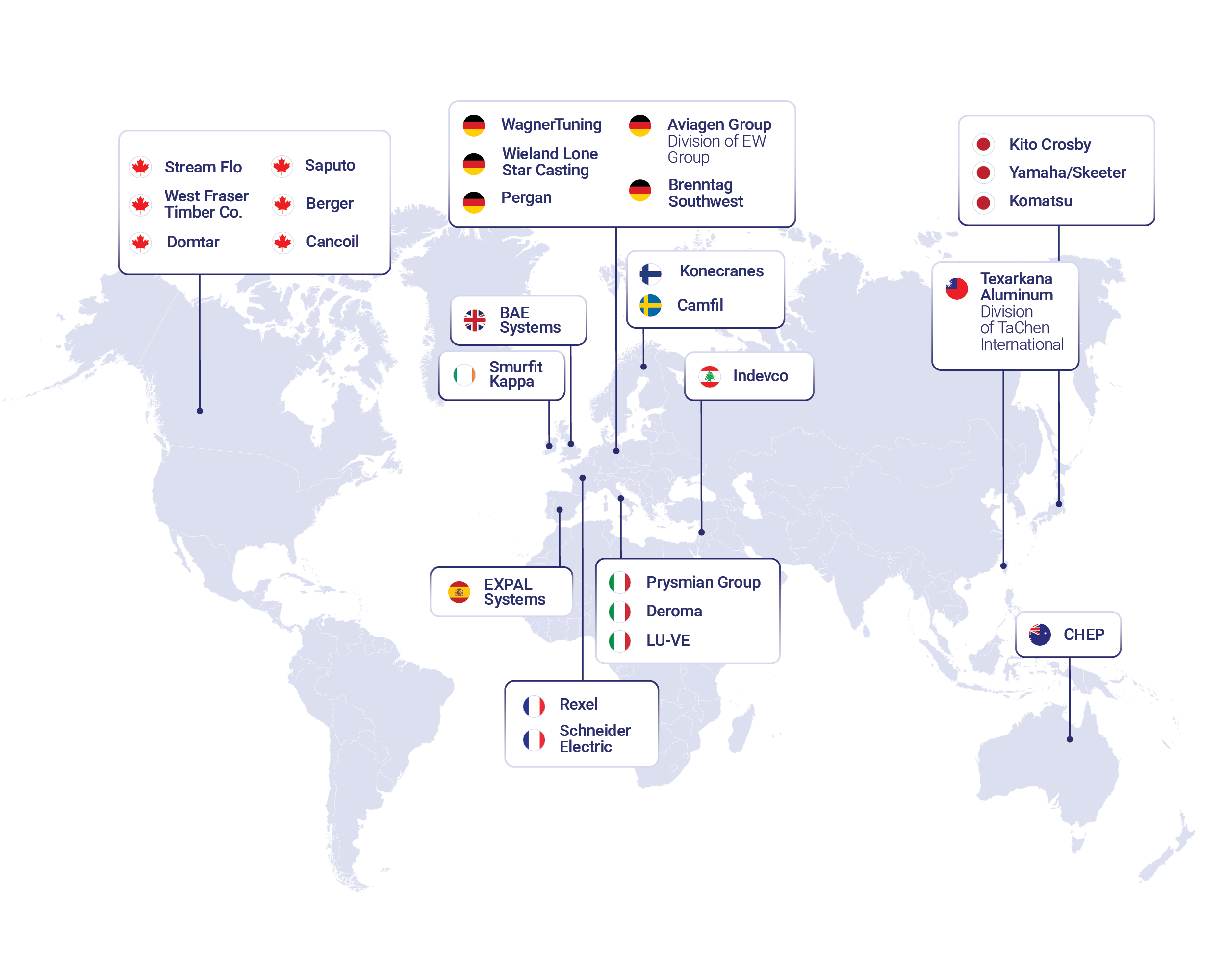 world map showing company logos
